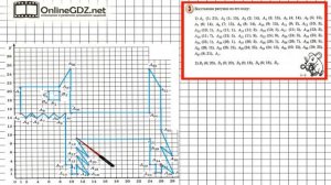 Урок 17 Задание 3 – ГДЗ по математике 4 класс (Петерсон Л.Г.) Часть 3
