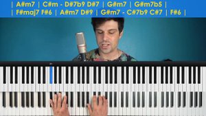 How To Play “Alone Again (Naturally)” by Gilbert O'Sullivan [Piano Tutorial/Chords for Singing]