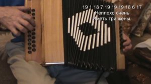 Если б я был султан ноты в цифрах