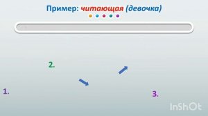 Морфологический разбор причастия и деепричастия
