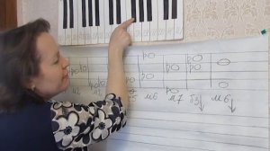 СОЛЬФЕДЖИО 3 класс  4 четверть  Урок 2  Интервалы