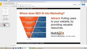 How to Master SEO - Understand SEO Quickly and Easily : Where does SEO fit into Marketing?