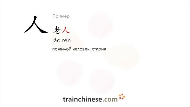 Как пишется 人 (rén) – человек, люди — порядок черт, ключ, примеры и произношение