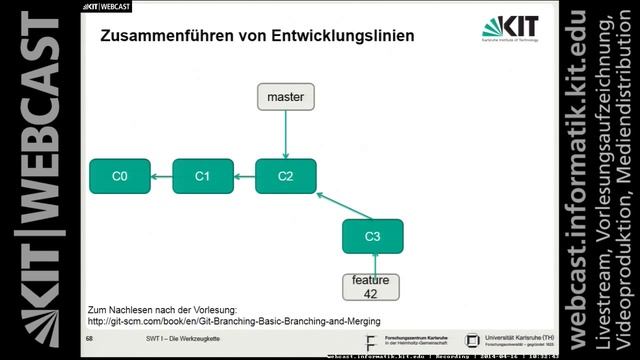 02: Git, JUnit 4, Apache Maven смотреть онлайн