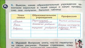 Окружающий мир. Рабочая тетрадь 2 класс 1 часть. ГДЗ стр. 80 №5