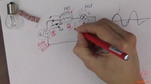 Коэффициент мощности простыми словами