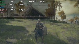 Elden Ring - Radeon 780M iGPU Gameplay Benchmark Test - 720p-1080p & Raytracing