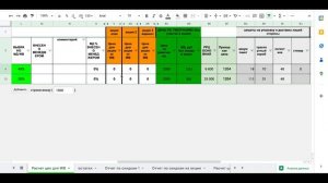 Расчет наценки на маркетплейсах Вайлдберриз и ОЗОН