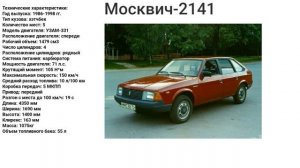 Эволюция машин марок "Москвич".