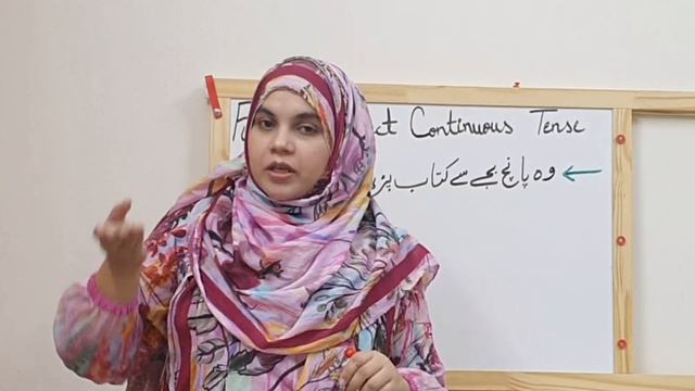 Future Perfect Continuous Tense/ Future Perfect Progressive Tense/ Learn English Tenses смотреть онлайн