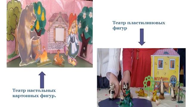 Презентация. Педагогический проект в детском саду «Сочинялки-игралки-развивалки».