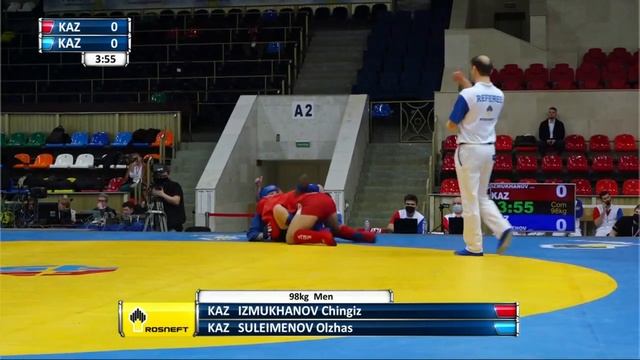 WORLD SAMBO CUP KHARLAMPIEV MEMORIAL 2021. DAY 2 - MAT 3