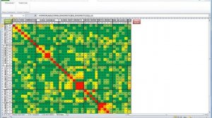 A Ready Built Correlation Matrix for Forex and ETFs