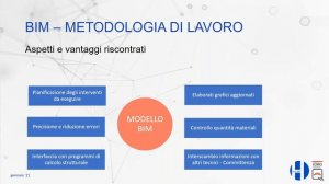 Consolidamento strutture con Tekla Structures