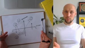 СЛОЖНЫЕ ПЕРЕГОВОРЫ! Стейкхолдер менеджмент и как убедить кого угодно в чем угодно