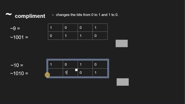 Part 12: Bitwise Operators | C++ ከዳግም ጋር смотреть онлайн