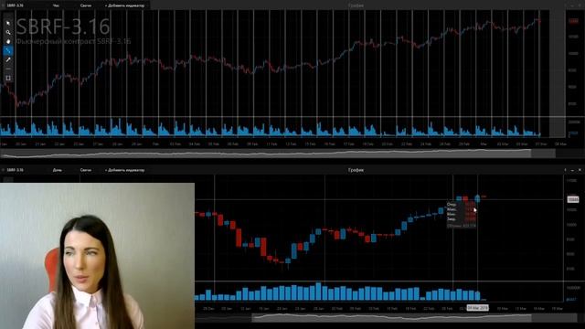 "Кофе-брейк с Ириной Булыгиной" 07.03.2016 г. смотреть онлайн