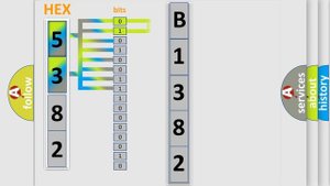 DTC Hyundai B1382 Short Explanation