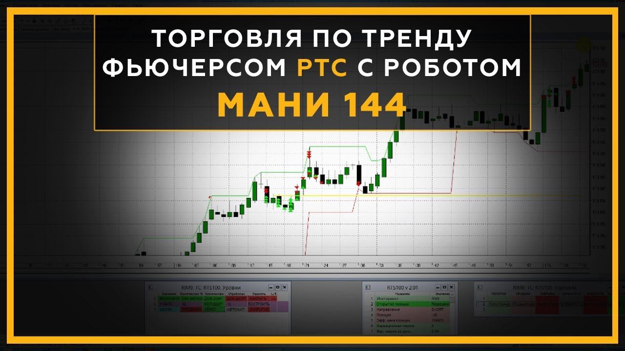 Торговля по тренду фьючерсом РТС с торговым роботом МАНИ 144.  Трейдинг с Сергеем Змеевым. 18+