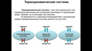 Термодинамические системы и термодинамические параметры