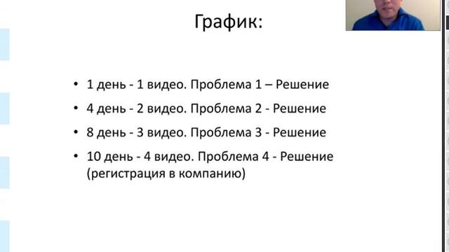 Антон Агафонов