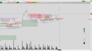 Обзор доллар/Рубль, RTS, Сбербанк, нефть Brent, золото 23 мая 2023