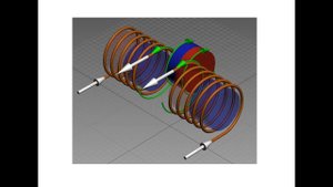 Взаимодействие "токов" магнита и катушек при приближении и удалении.