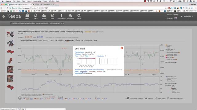 Что такое KEEPA. Как работать с keepa. С чего начинать на Amazone. смотреть онлайн