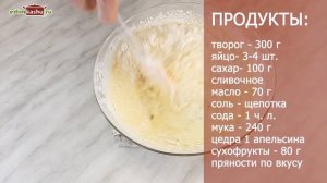 Кулич без дрожжей за 1 час! Творожные куличи и кексы - быстро и просто!