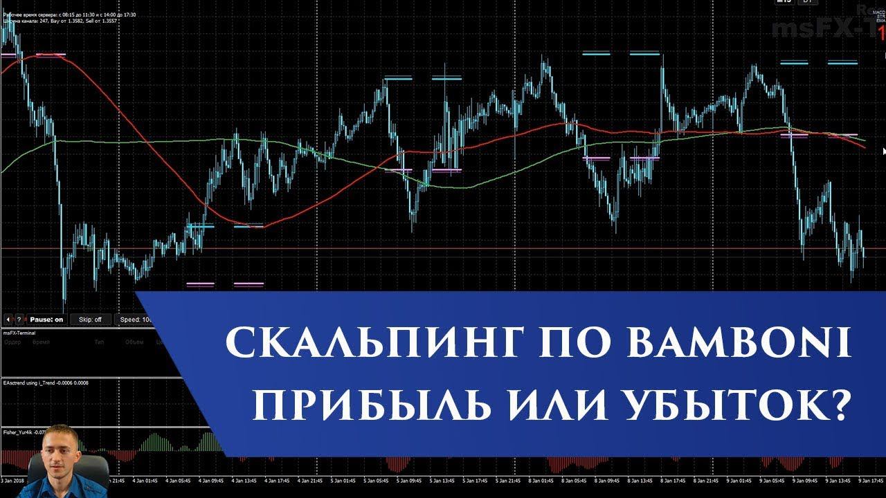 Скальпинговая стратегия Bamboni