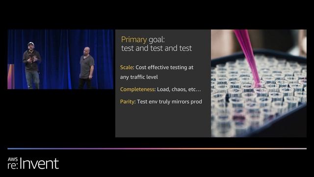 AWS re:Invent 2019: Oversubscription at scale: Running tons of containers w/ Kubernetes (CON327-R1) смотреть онлайн