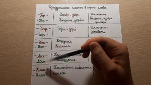 Чередующиеся гласные в корне слова, 1 часть.