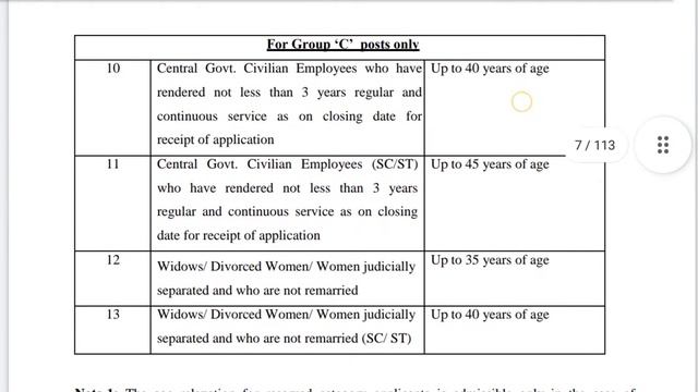 SSC New Recruitment 2021|| Salary 35000रु | Scc new vacancy 3200 पद के लिए