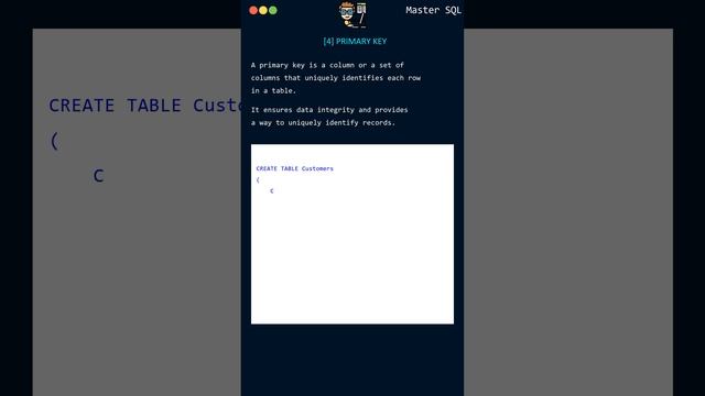 MS SQL Server Database Concepts: What is a PRIMARY KEY and How to create it on a Table?