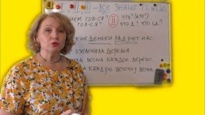 ПОДЛЕЖАЩЕЕ И СКАЗУЕМОЕ ДЛЯ ПЕРВОКЛАССНИКА// ВСЕГО ТРИ ЭТАПА!!!