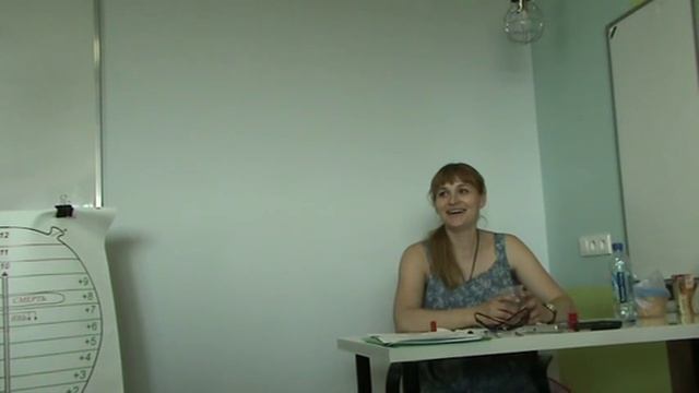 28.05.16 День2-3 Чистка. Берегини Вера Никифорова и Дина Ляшенко г.Самара. смотреть онлайн