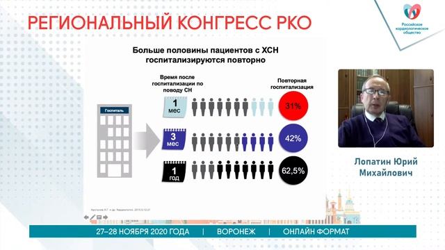 Хроническая сердечная недостаточность: на что обратить внимание в 2020 году смотреть онлайн
