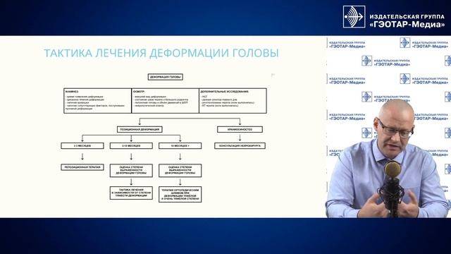 ДЕФОРМАЦИЯ ГОЛОВЫ У ДЕТЕЙ. СОВРЕМЕННЫЕ ПРЕДСТАВЛЕНИЯ О ДИАГНОСТИКЕ И ЛЕЧЕНИИ