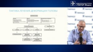 ДЕФОРМАЦИЯ ГОЛОВЫ У ДЕТЕЙ. СОВРЕМЕННЫЕ ПРЕДСТАВЛЕНИЯ О ДИАГНОСТИКЕ И ЛЕЧЕНИИ