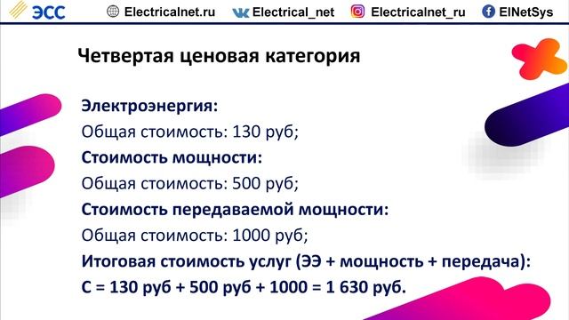 Ценовый категории  - Что это и с чем их едят?  Часть II [Вебинар]