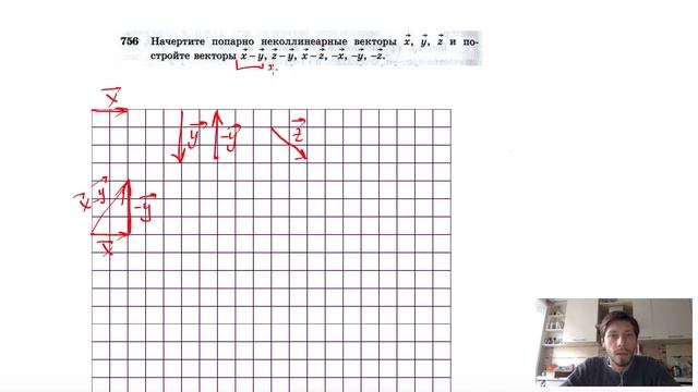 №756. Начертите попарно неколлинеарные векторы х , у , z и постройте векторы смотреть онлайн