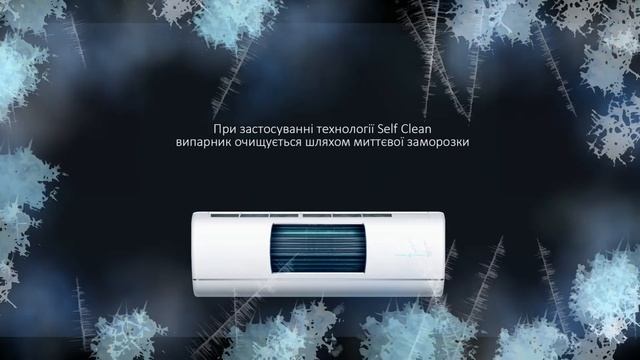 Чисте повітря з функцією Self-clean в кондиціонерах  HAIER