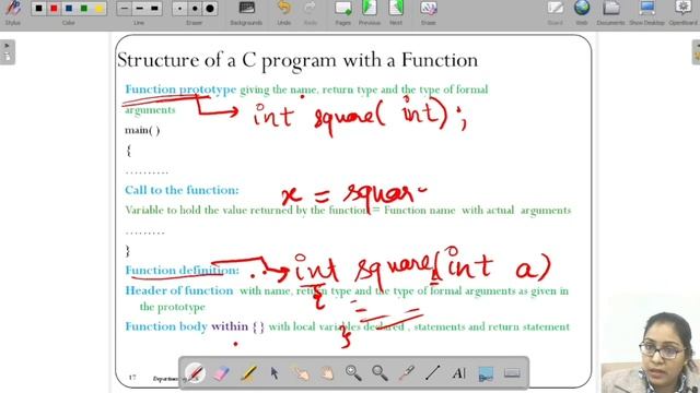Function Prototype, Function Definition And Function Calling In C Programming