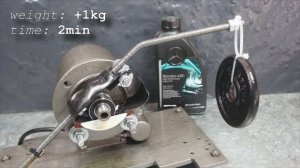 Mercedes Benz AMG 0W40 229.5 Który olej silnikowy jest najlepszy?