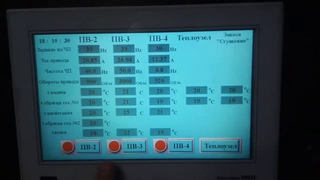 Автоматизация приточной вентиляции. смотреть онлайн