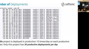 Meetup - Kubernetes Development Flows