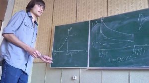 правда о цикле Ибадуллаева повторный курс