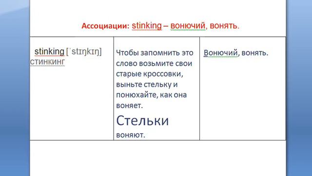 Ассоциации: stinking - вонючий, вонять. смотреть онлайн