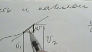 Скорость и наклон касательной