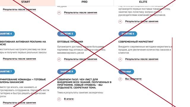 Дмитрий Ковпак бизнес с Китаем — отзывы и разоблачение. смотреть онлайн